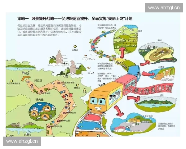 体育赛事驱动下的城市品牌塑造与全球影响力提升研究